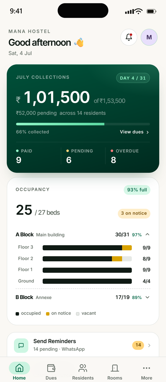 ManaHostel app — rent collection dashboard