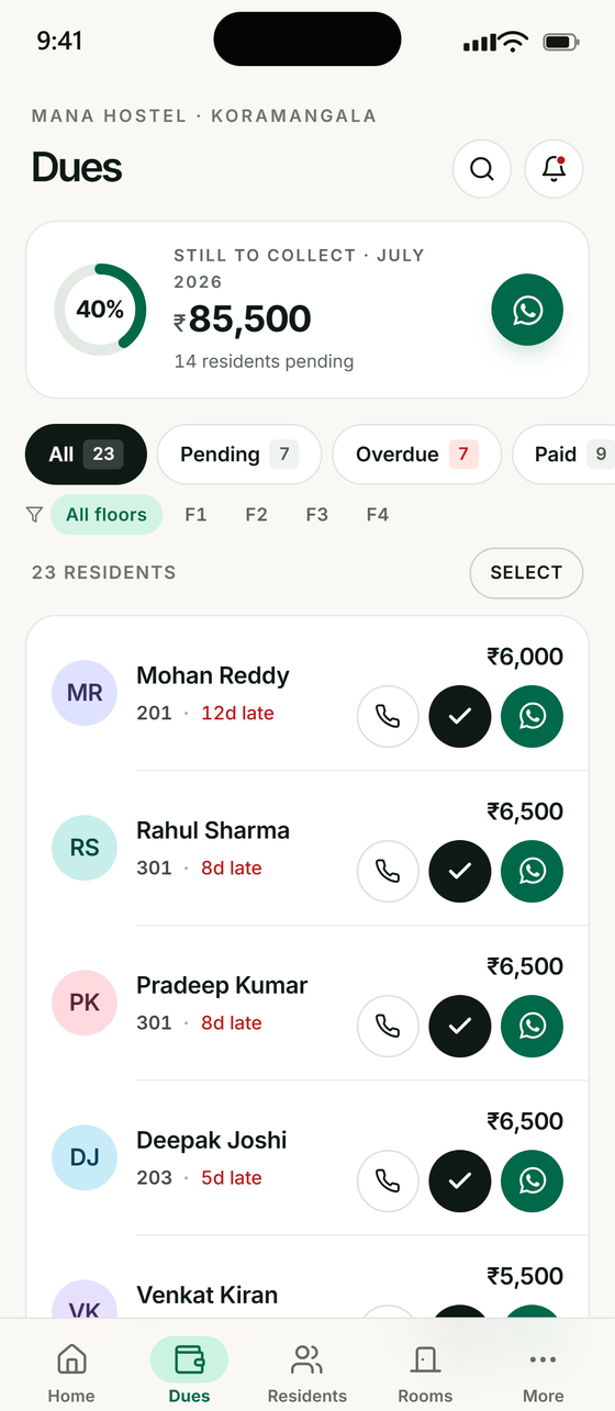 ManaHostel app — dues list with one-tap WhatsApp reminders